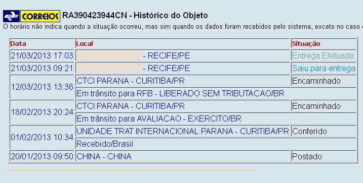 monoculo-exercito_editado